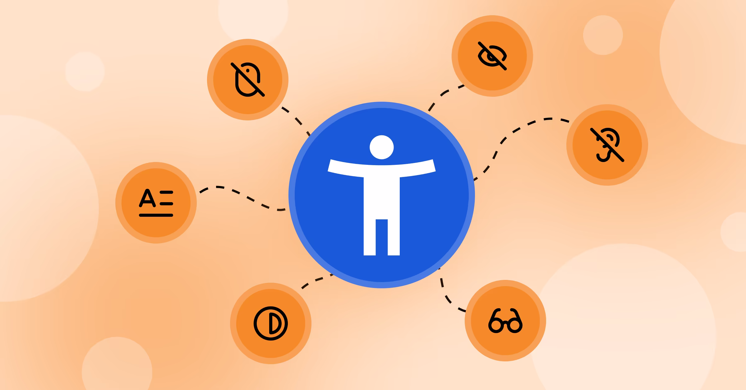 Accessibility in Web and Apps