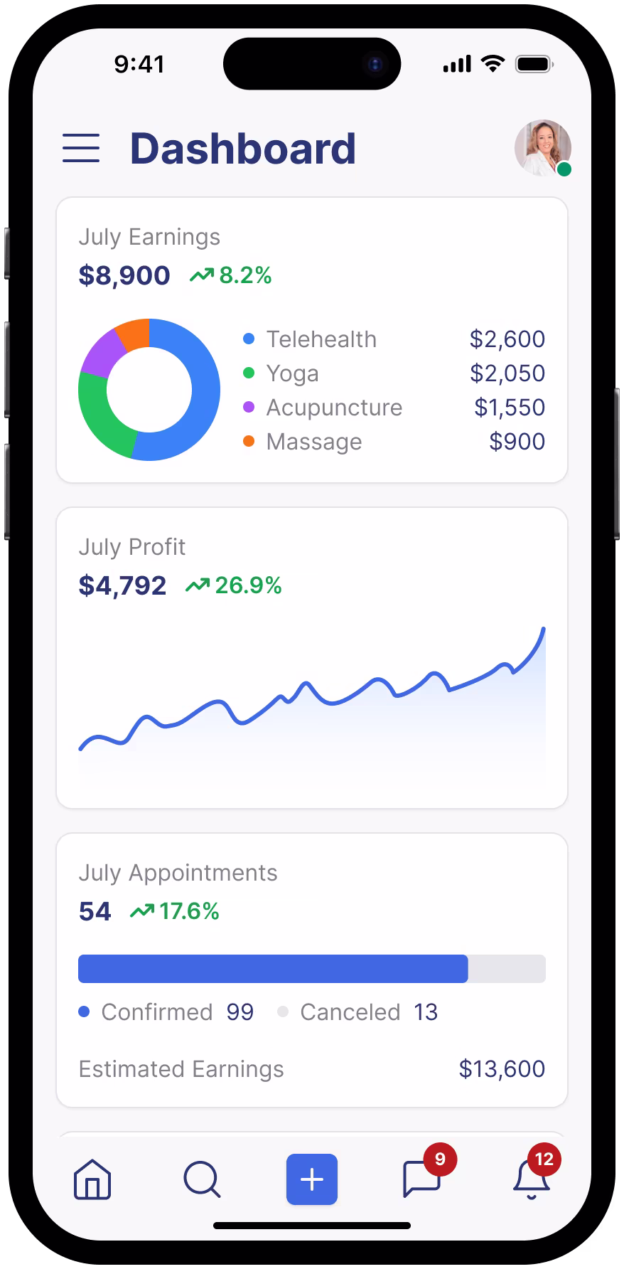 financial widgets of medly healthcare app