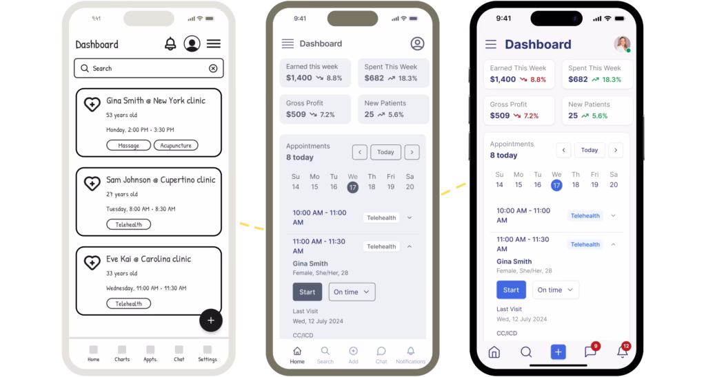 ux process for medly, a healthcare app